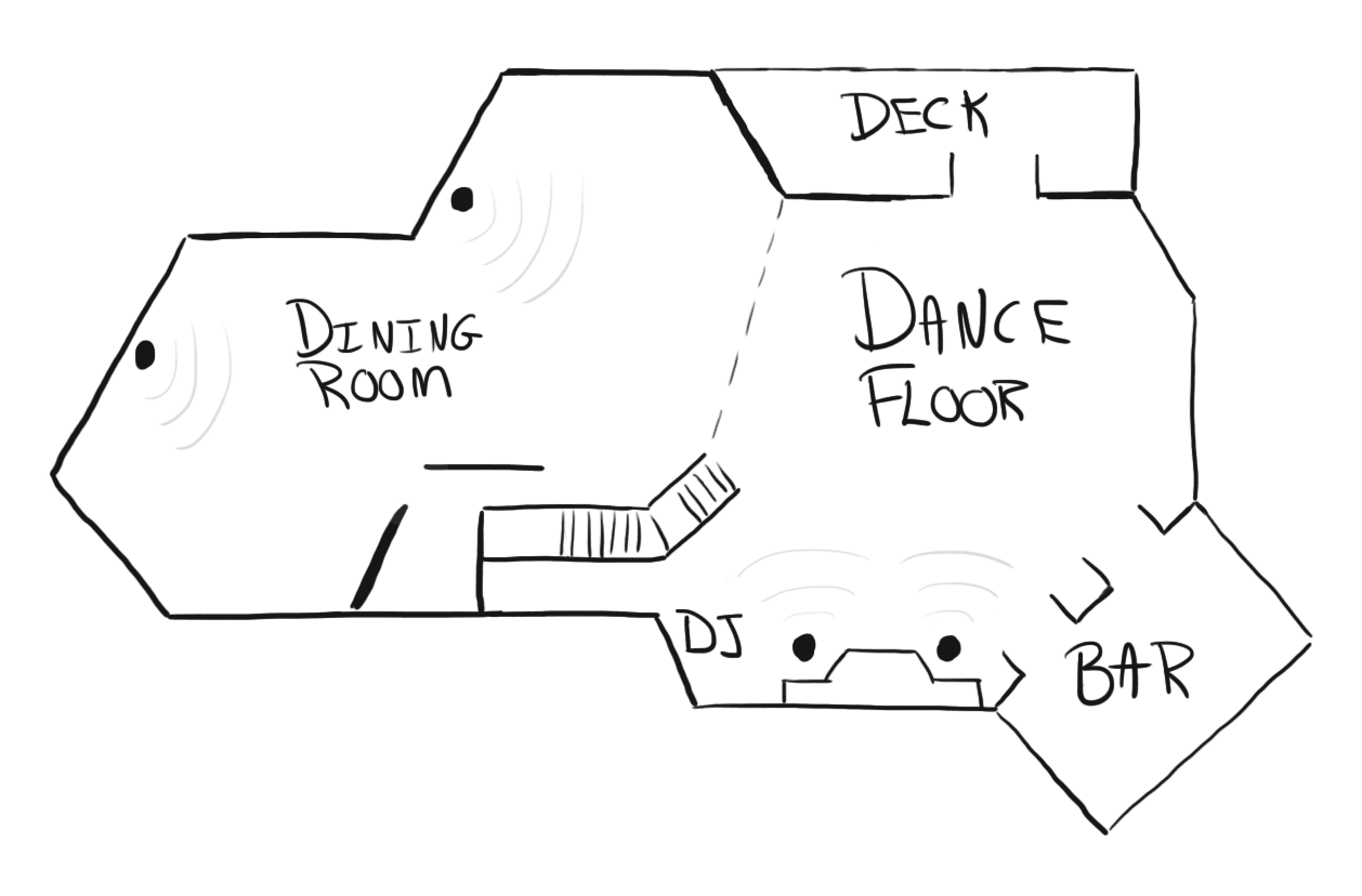 Cleveland Yacht Club Wedding Floor Plan
